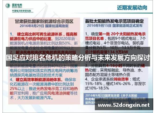 国足应对排名危机的策略分析与未来发展方向探讨 国足应对排名危机的策略分析与未来发展方向探讨