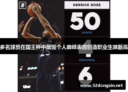 多名球员在国王杯中展现个人巅峰表现创造职业生涯新高 多名球员在国王杯中展现个人巅峰表现创造职业生涯新高