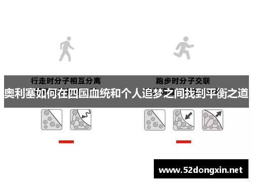 奥利塞如何在四国血统和个人追梦之间找到平衡之道 奥利塞如何在四国血统和个人追梦之间找到平衡之道